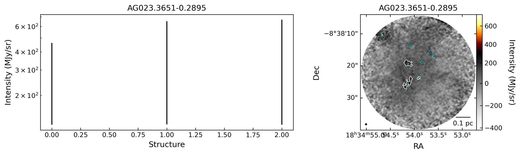 103916_AG023.3651-0.2895